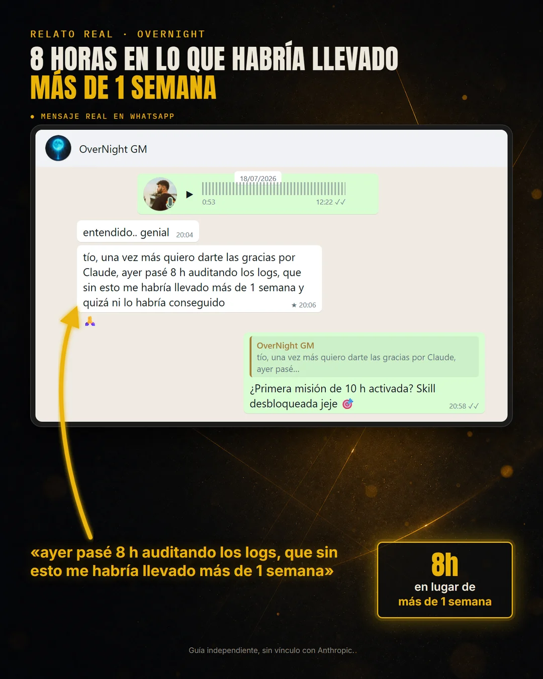 Relato de OverNight